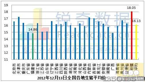 12��13��ȫ���������i�r���߄݈D