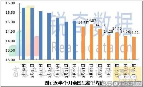 2013��2��28�����i���r������