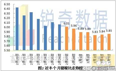 2013��3��6���i�Z�ȃr(ji��)������