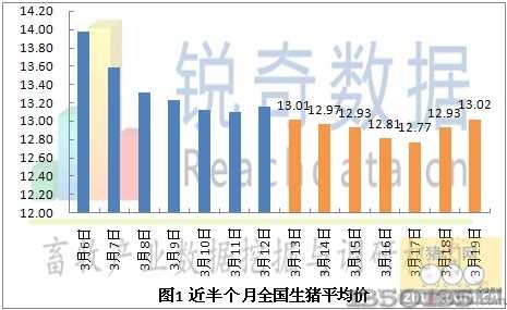 2013��3��20�����i���r��