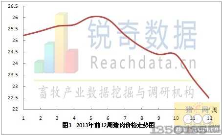 2013��3��25���i��r������