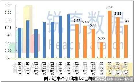 2013��3��28�����i���r(ji��)������