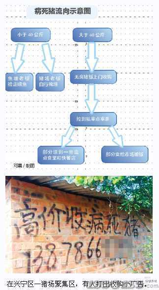 �d���^һ�i���ۼ��^�����˴����ُС�V��