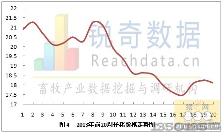 2013���20�����i�r���߄݈D