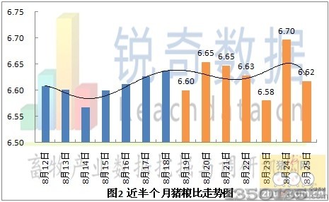 �����i�Z�ȃr(ji��)���߄�(sh��)�D