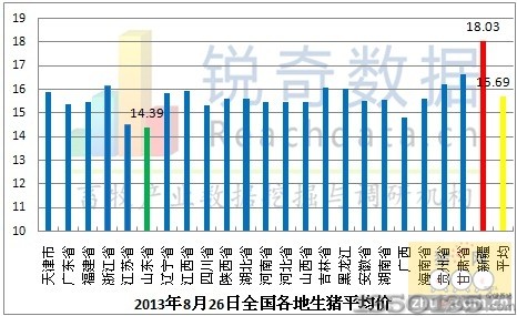 �������iƽ���r(ji��)���߄�(sh��)�D