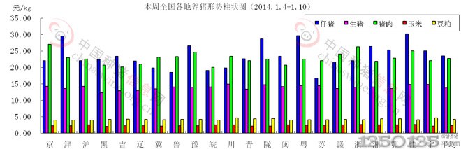 2014��1��4��-10���B�i��ʽ�D