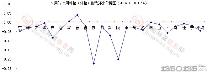 2014��1��18��-24�����i�΄ݭh(hu��n)�ȷ����D