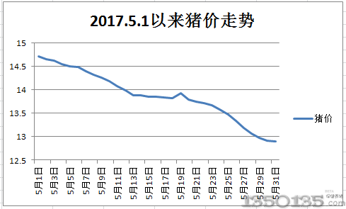 �i�rһ·�K�����B�i��·�ںη�������