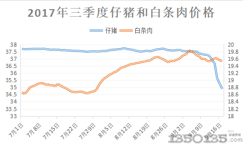 2017��חl��r��