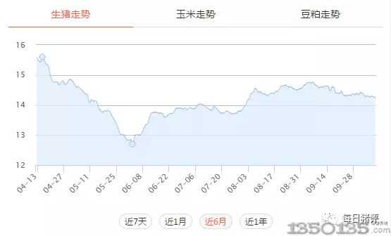 �����i�r��������������Ѯ�i�r����F�D��