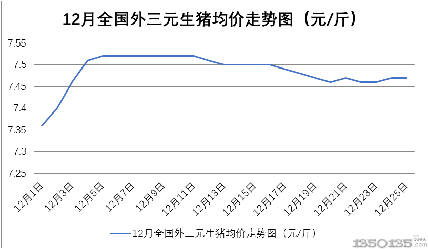 ���ң��i�r����8��ֻ�Ǖr�g���}�����@�����}Ҫ�؄eע�⣡