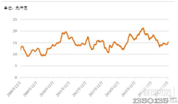 ���i2018��Ⱥ������i�a�I���ٮa�ܸ���