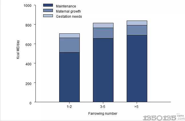�������{(di��o)������ĸ�i�ι�������_���߆᣿