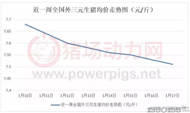 �i�r�µ�����̝����ӯ�����׌1�^���i���ڳɱ�����100Ԫ