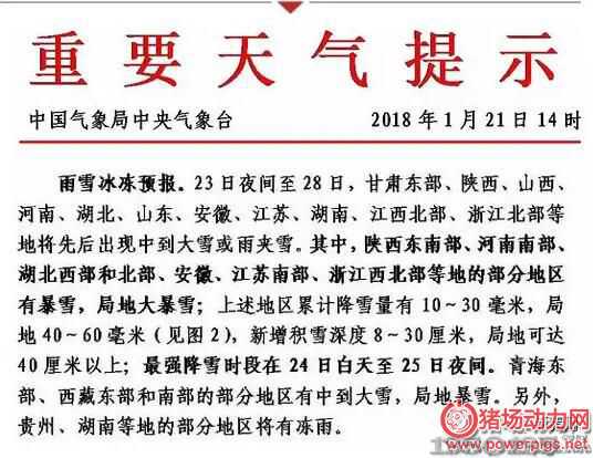 ��һ݆��ѩ�������B�i��Ҫ�����@Щ�ʂ���