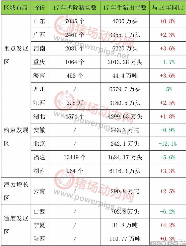 16��(g��)ʡ���i���������ƴ����ļ��l(xi��ng)�ŵڎף�