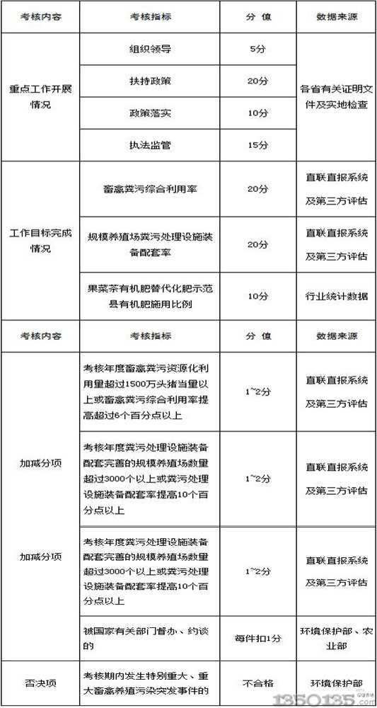 �i���ļS���YԴ�����õ�����ô����ϸ񣿘˜����@��