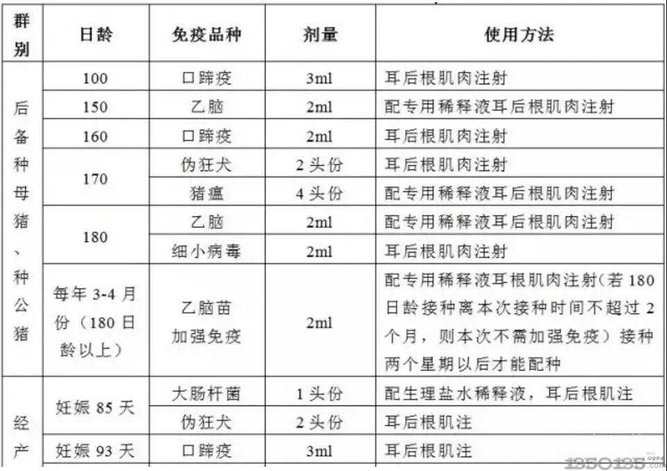 �i����ȫ����iȺ����ӷN�r�g�ͷ���