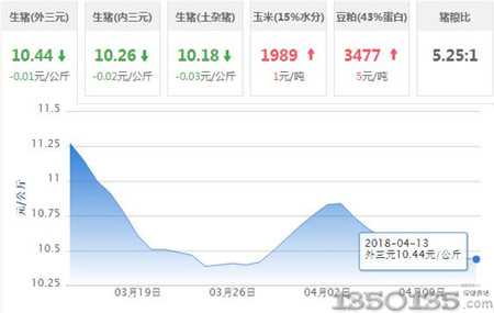 �i�r�m(x��)���B(y��ng)ֳ���^���ڔU������һ�ϝq������