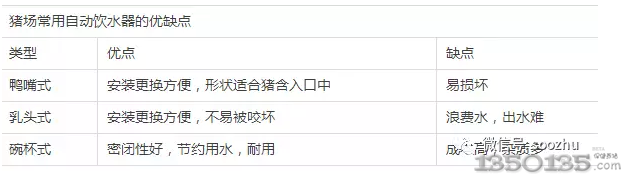 �i�������Ԅ��ˮ��������ʽ�����^ʽ����(��)ʽ���N���ǂ�����