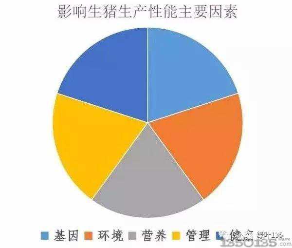 �ië��--Ӱ����i���a��Ҫ��������