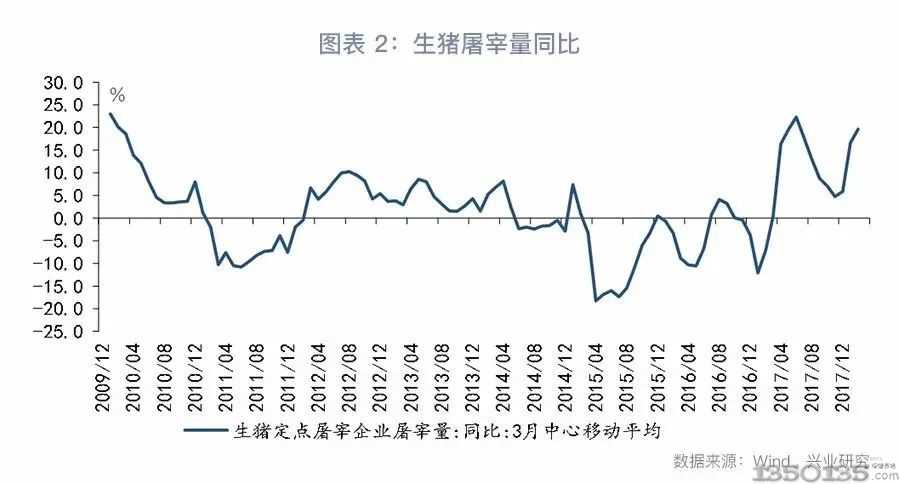 ���i����ͬ��