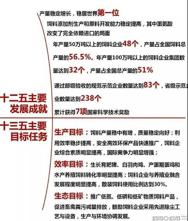 �۲�÷��ʿ��δ���҇�����䷽���l(f��)���ش��D(zhu��n)׃����(d��ng)�B(t��i)�I�B(y��ng)�䷽���څ��