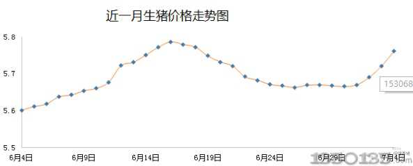 �����i�r(ji��)�߄�(sh��)�D