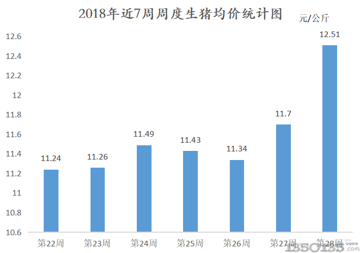 �i��(ch��ng)ͦ�r(ji��)�Q���q���������y���m(x��)