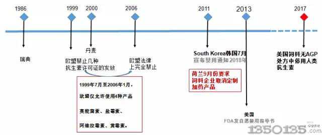 �W����Ͻ�����(sh��)�`���䌦(du��)�҇�(gu��)�����I(y��)�Ć�ʾ