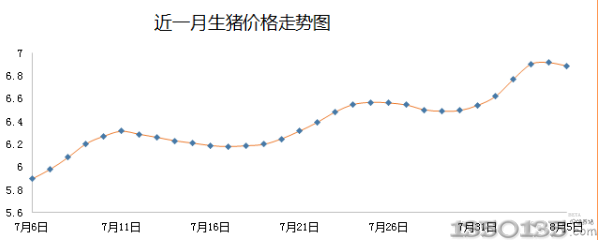 �����i�r�߄݈D