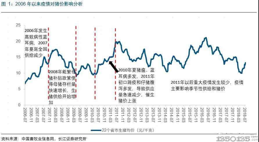 �Ěvʷ�����i���錦�i�rӰ푣��ǹ��^���ϵ���Ҫ���֣�