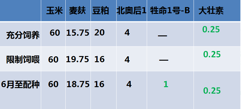 �����r(n��ng)�I(y��)��W(xu��)���M(j��n)�x�������v������B(y��ng)�߮a(ch��n)ĸ�i���ϡ�