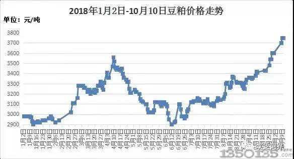 7�N�ǳ�Ҏ���ԭ�����i���еđ���!���õ͵��ף����ö��ɱ؂似�g�Y��