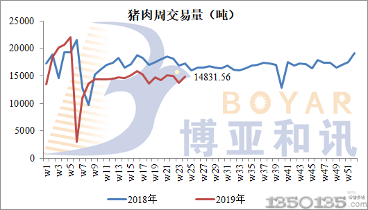 �i���܃r������