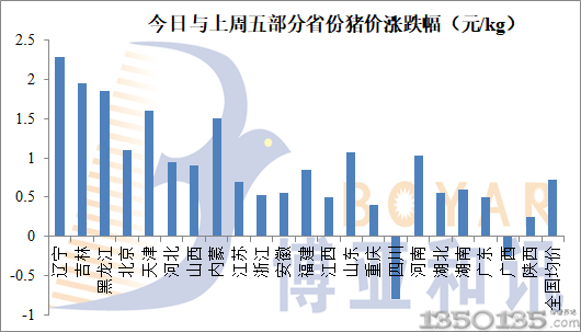 �i�r��8Ԫ�_9Ԫ��10Ԫ�ݲ��ɓ�