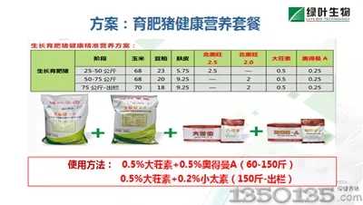 �ڮ��r�̣����׌������iȺƽ����200���������P��Ҫ��